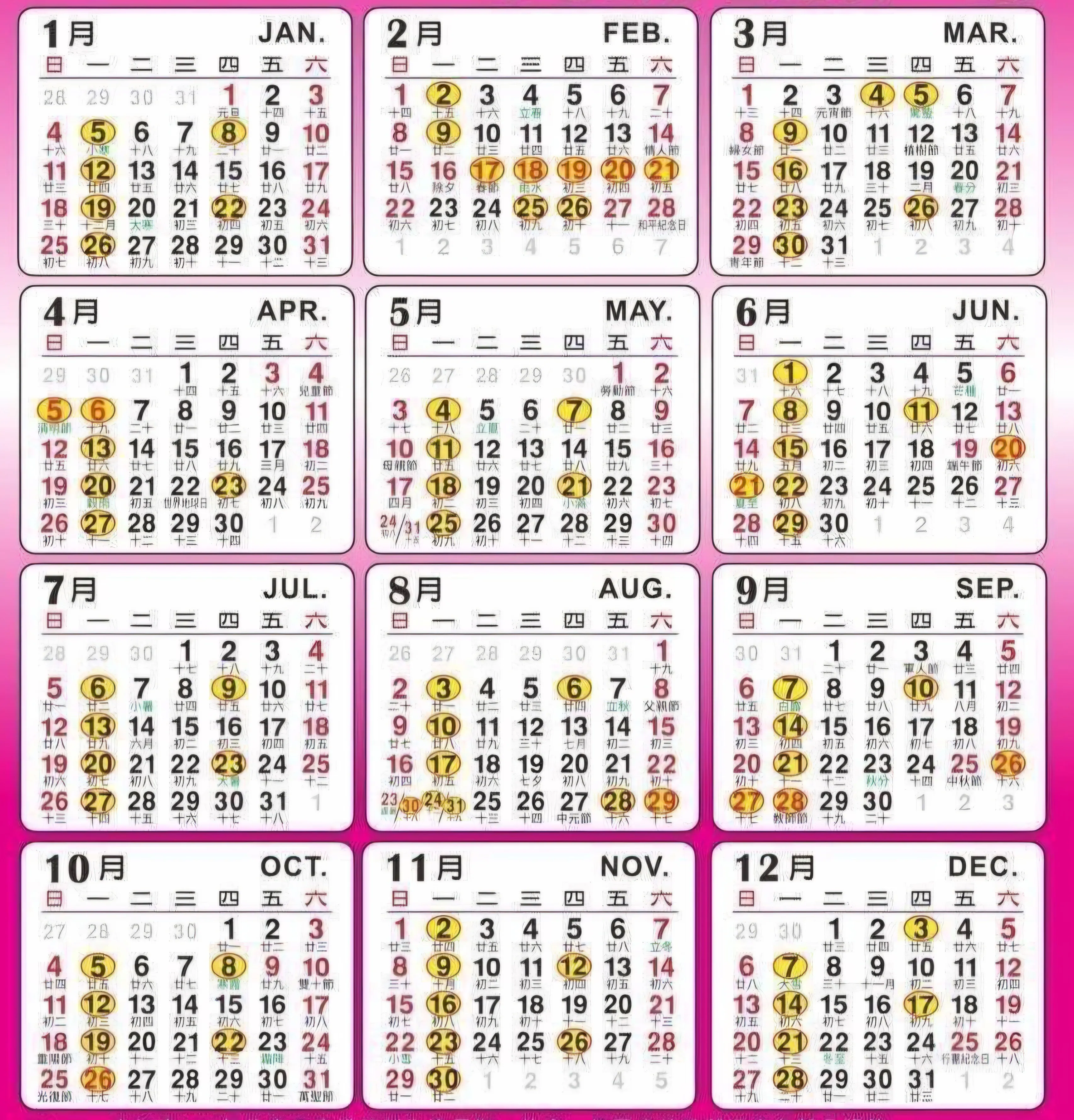 市場休市行事曆：黃圈標示的市場休市日期